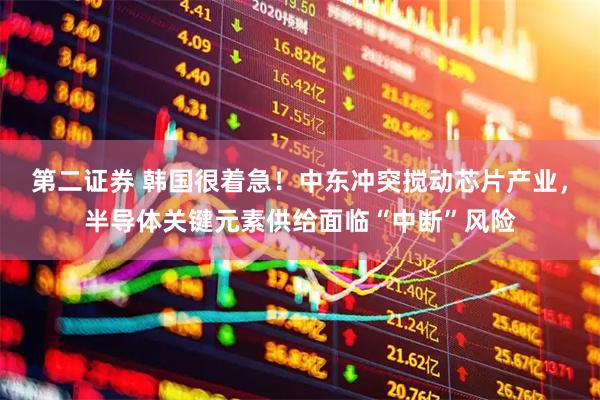 第二证券 韩国很着急！中东冲突搅动芯片产业，半导体关键元素供给面临“中断”风险